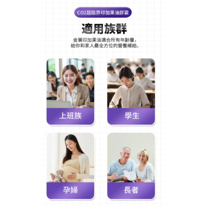 印超基_印加果油膠囊5 印超基_印加果油膠囊5